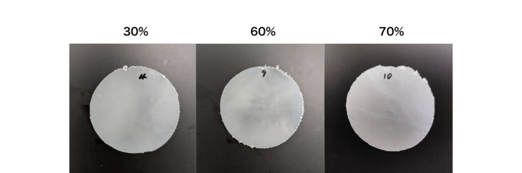 Press sheet samples demonstrating the effect of different filler concentrations (30%, 60%, and 70%) on dispersion and material consistency in the extrusion process.