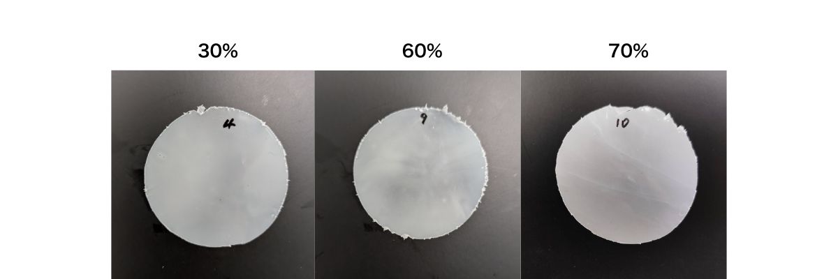 フィラー濃度（30%、60%、70%）の違いによる処理サンプルの比較画像。濃度の増加が材料の分散状態や表面品質に与える影響を示しています。